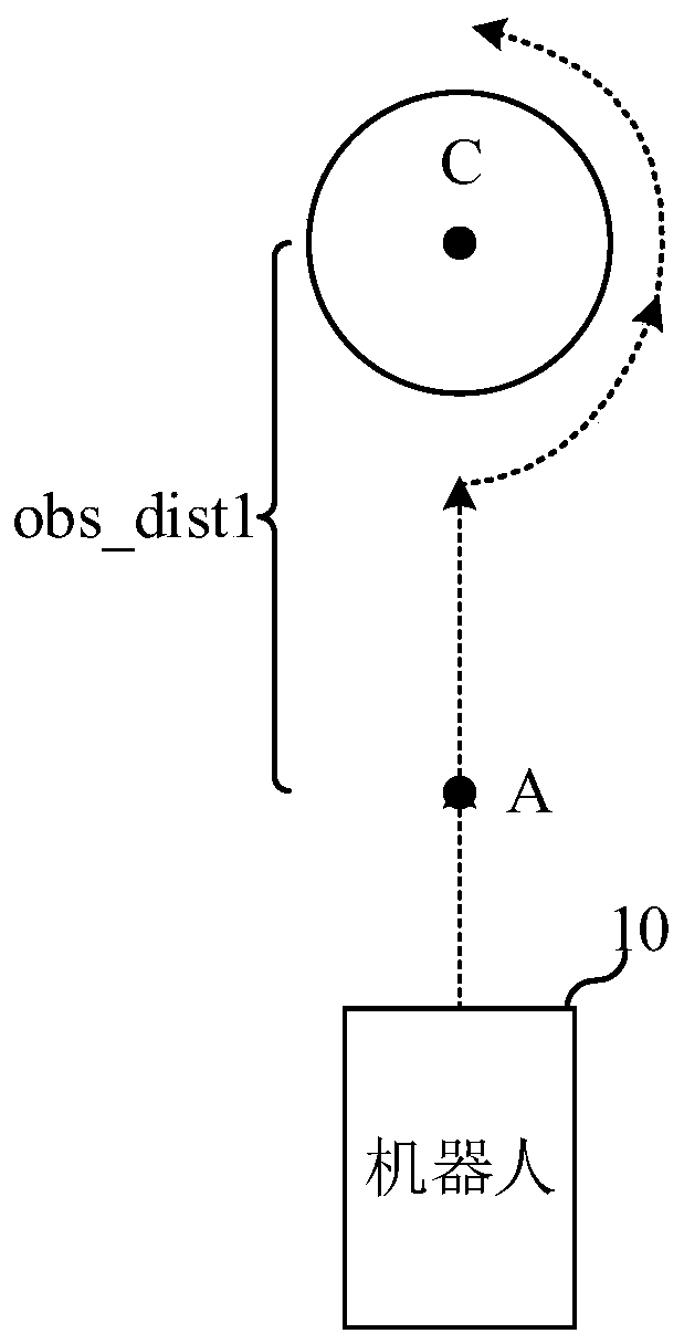 Path optimization method, electronic device and storage medium