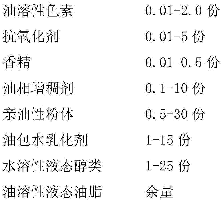 Dual-layer water-free skin-care composition and preparation method thereof