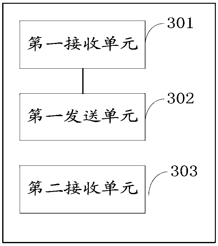 Type-1 diabetes monitoring system based on blood glucose monitoring and application in disease monitoring system