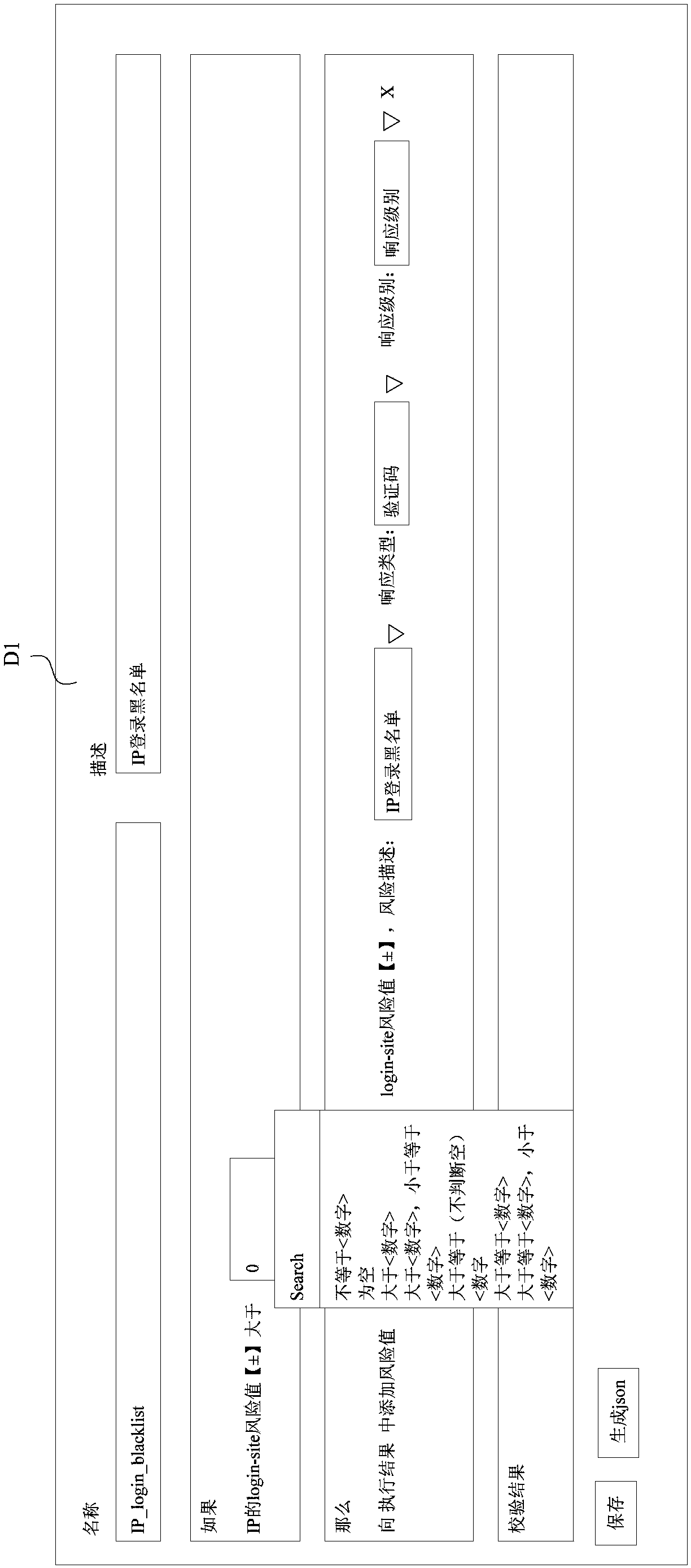 Rule configuration and release method, system and equipment and storage medium