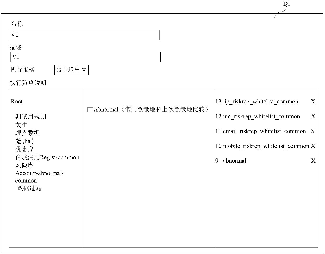 Rule configuration and release method, system and equipment and storage medium