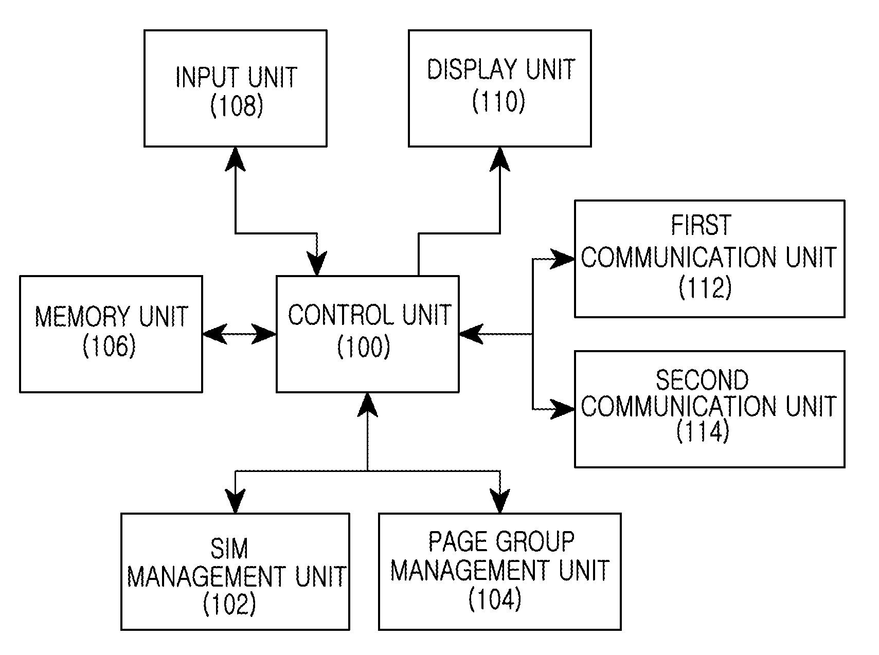 Apparatus and method for reducing power consumption in multi-mode portable terminal