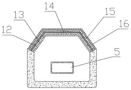 A new type of biogas digester