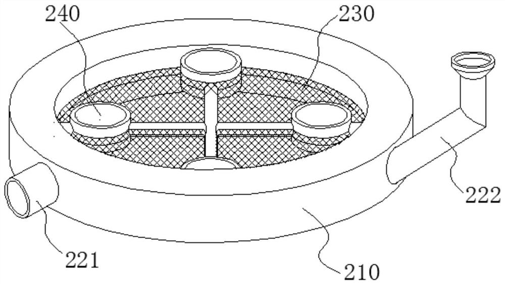 Extraction device and extraction method for rose oil production