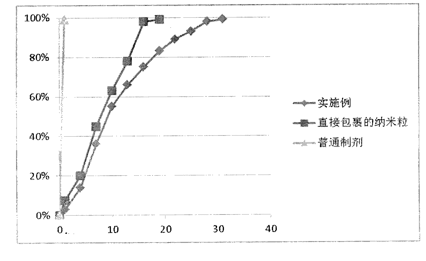 New compound having anthracycline antibiotic structure, and preparation method and application thereof