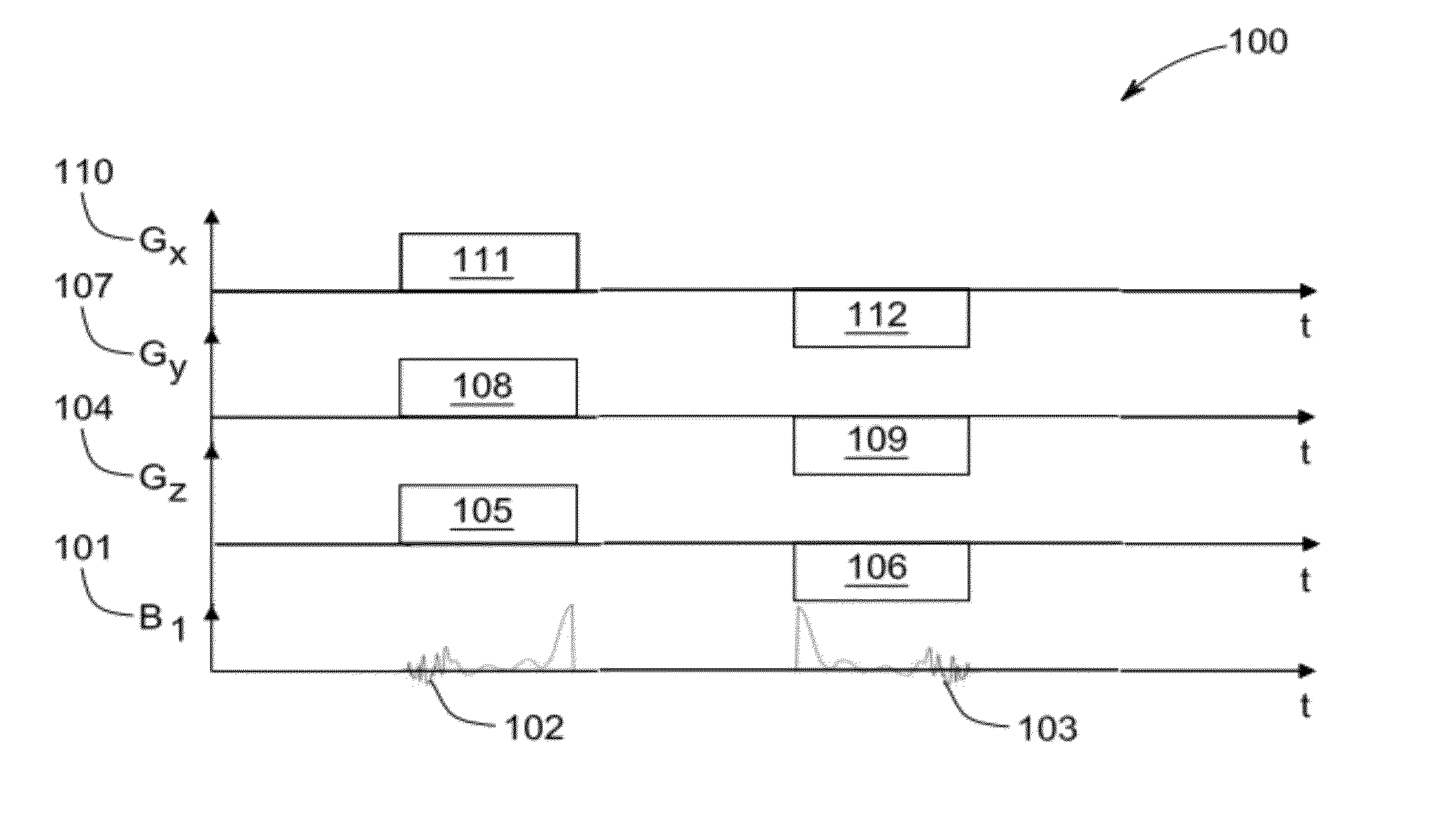 Composite pulse design method for large-tip-angle excitation in high field magnetic resonance imaging