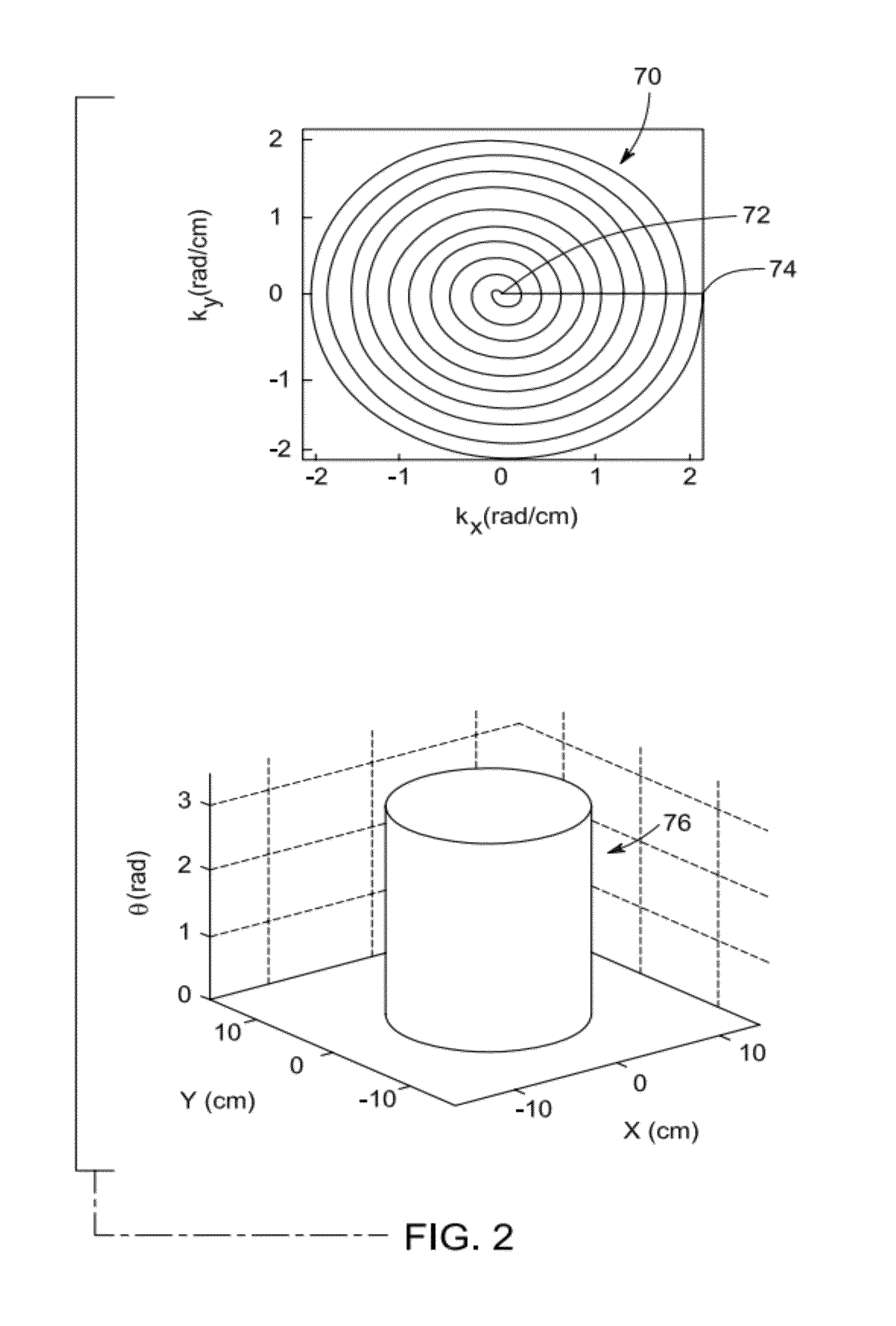 Composite pulse design method for large-tip-angle excitation in high field magnetic resonance imaging