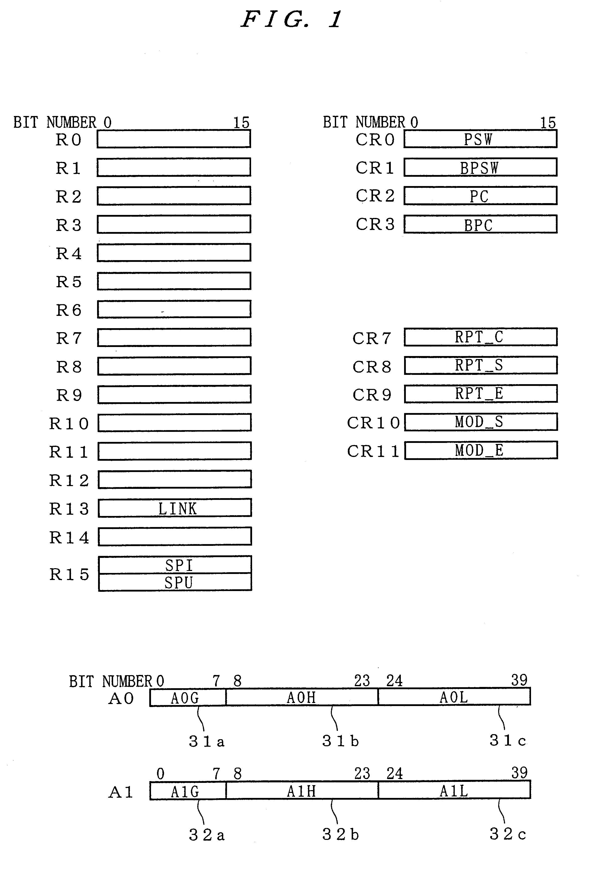 Data processor