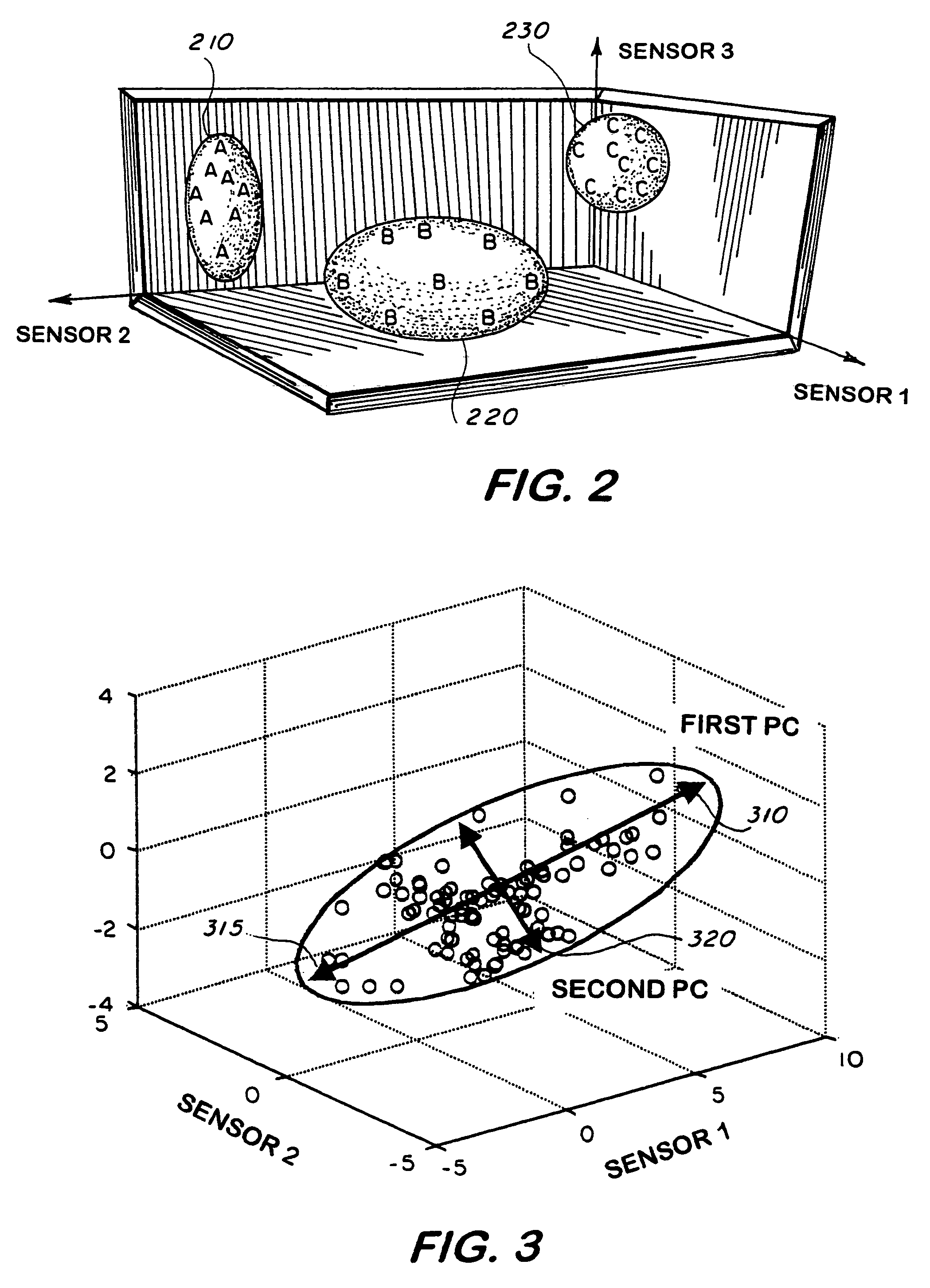 Identification of fire signatures for shipboard multi-criteria fire detection systems