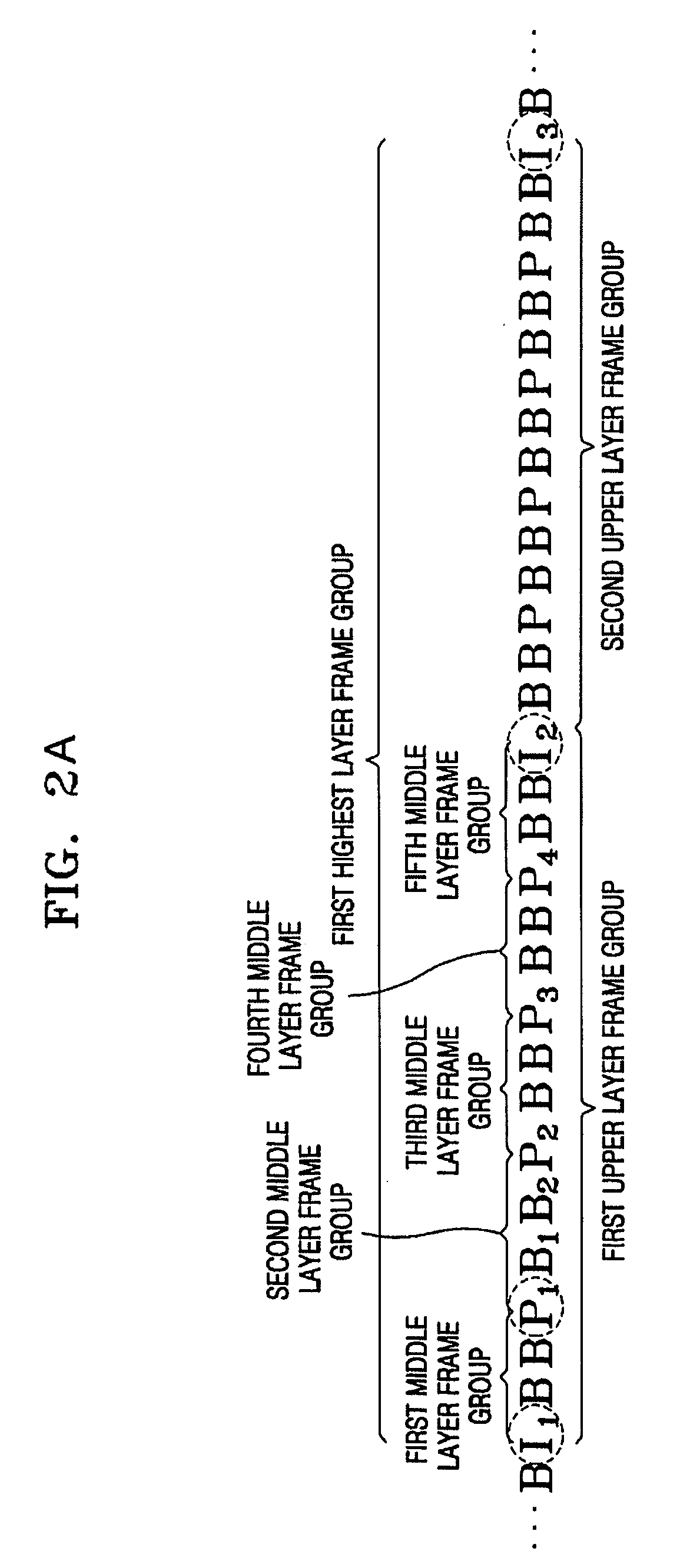 Method of detecting video shot changes in a moving picture and apparatus using the same