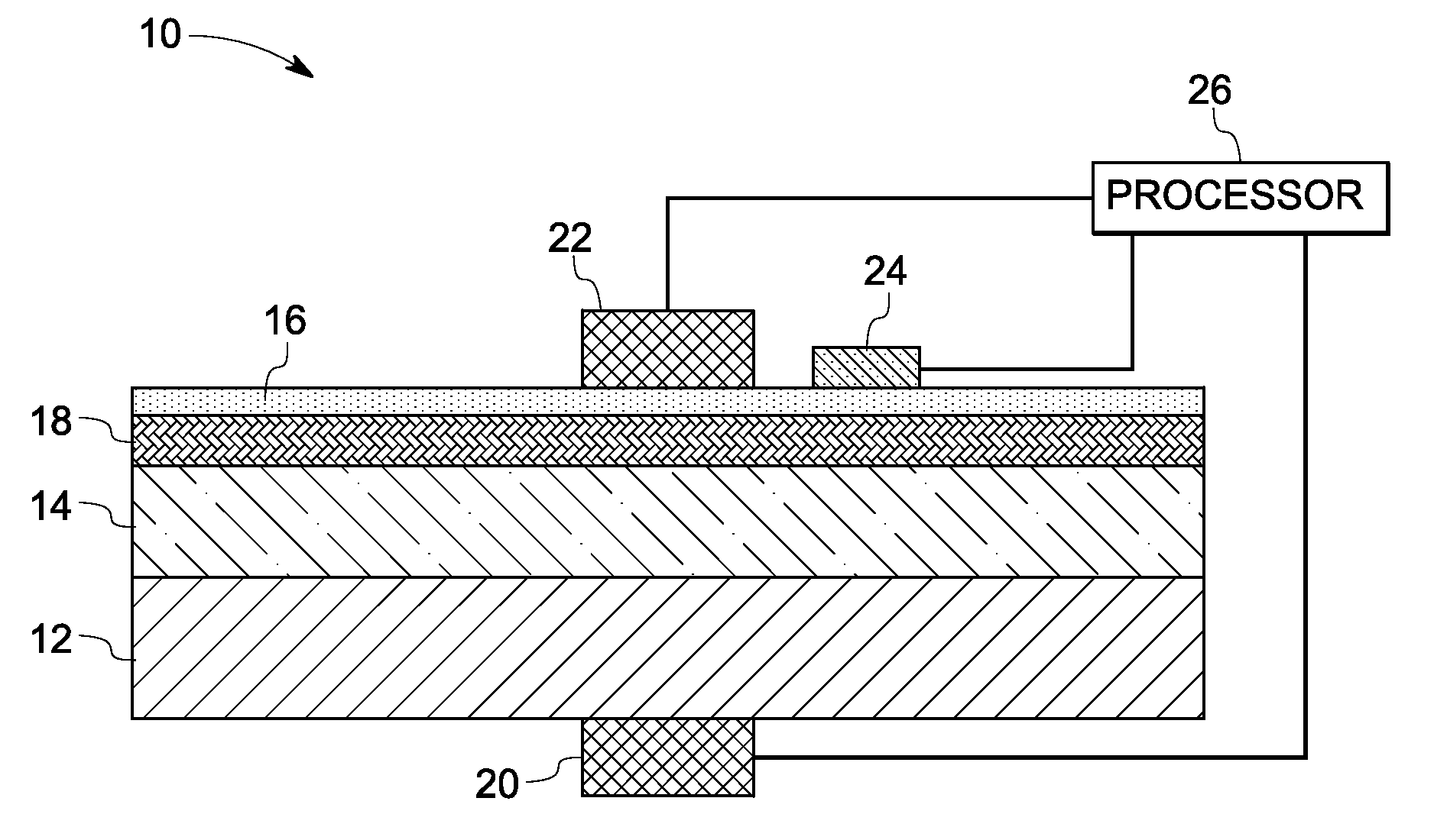 Systems and methods for monitoring a composite cure cycle