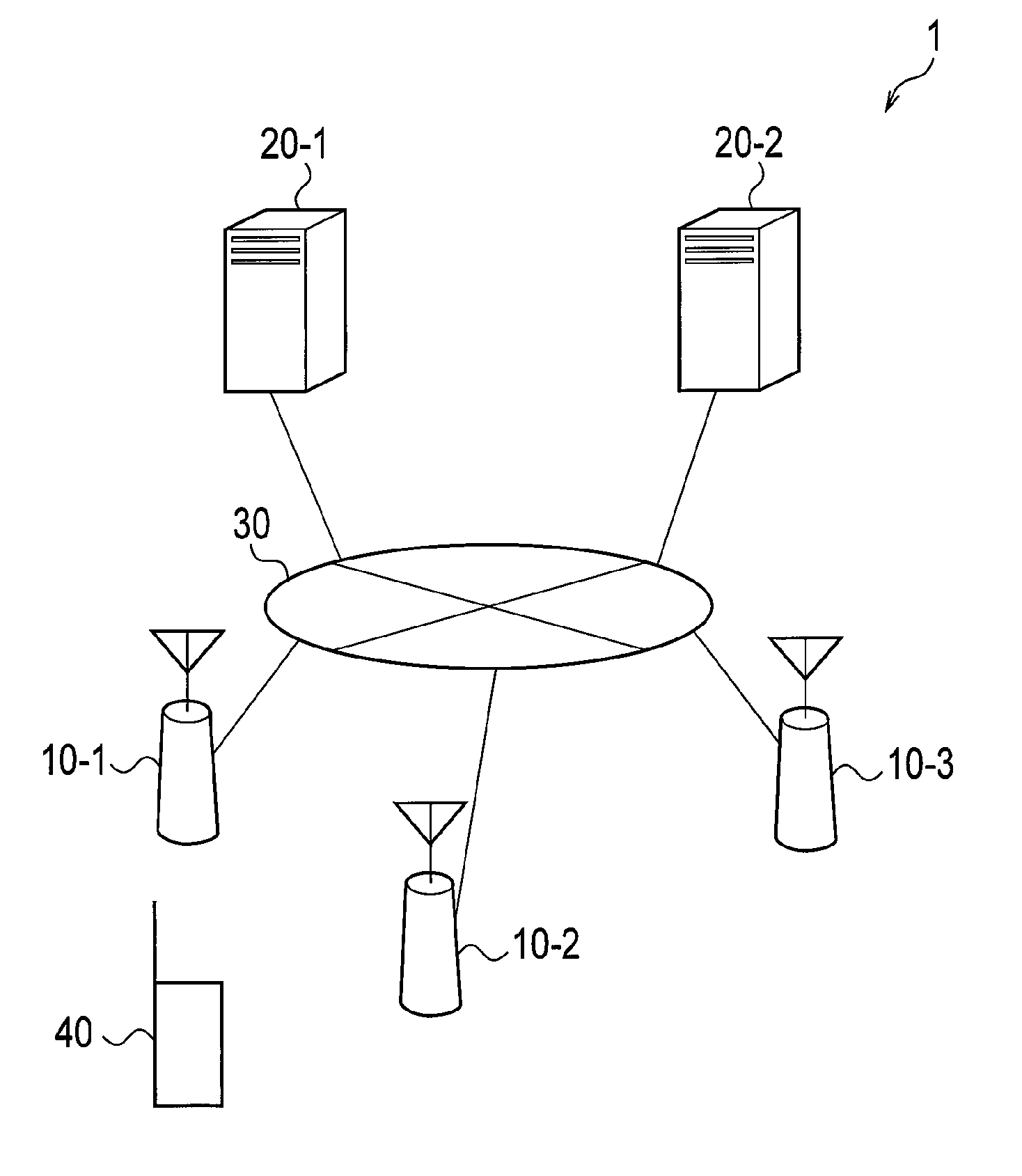 Radio base station and connection establishment control method