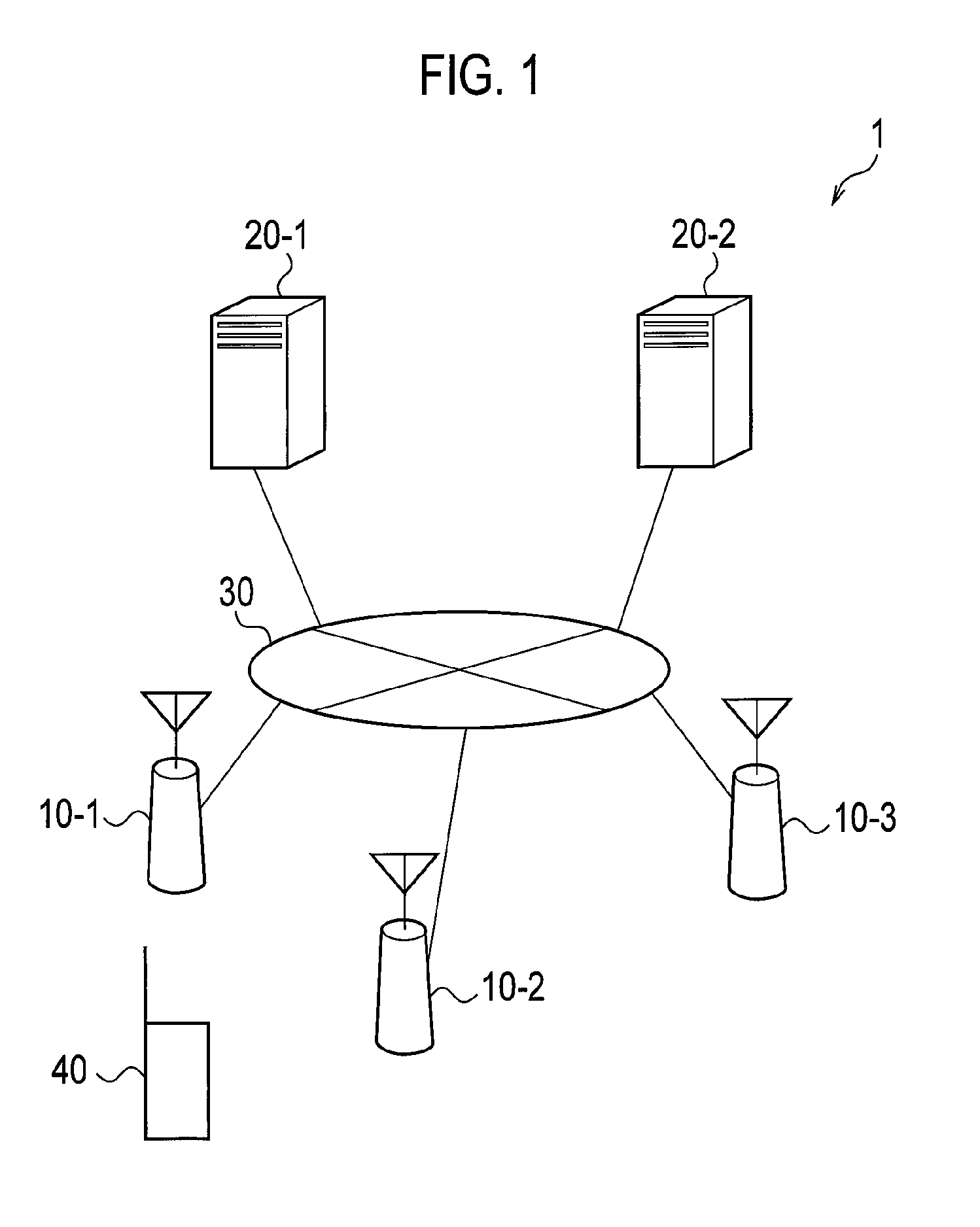 Radio base station and connection establishment control method