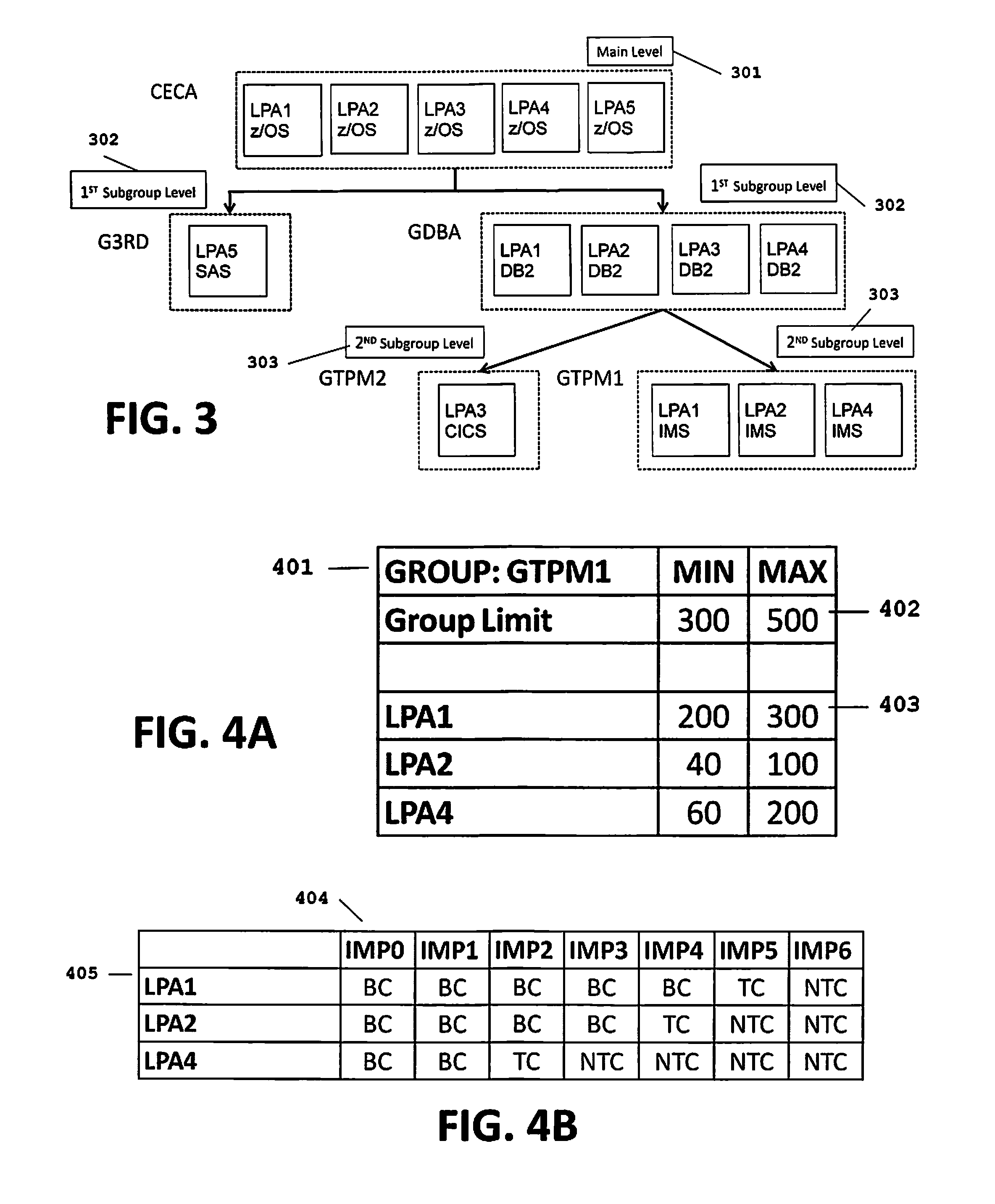 System and method for managing mainframe computer system usage