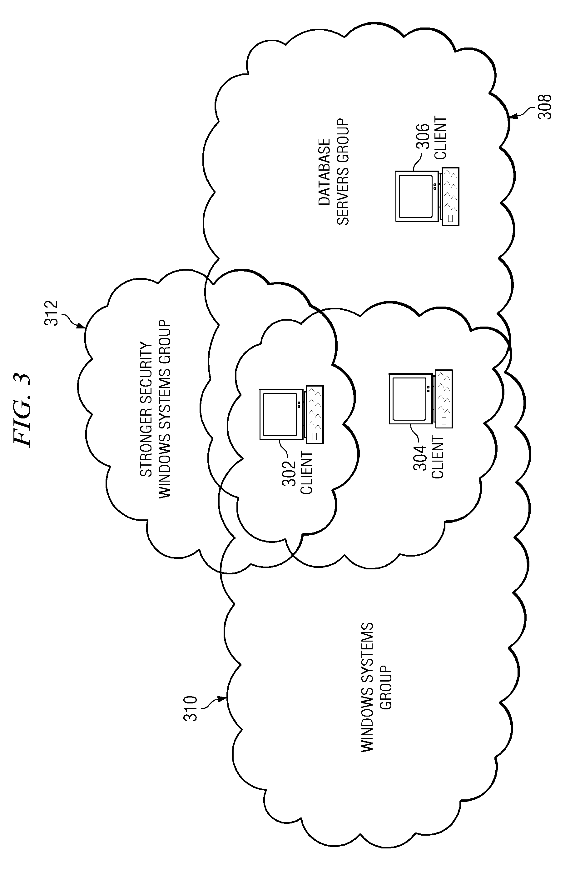 Applying compliance standards to a computer within a grouping hierarchy