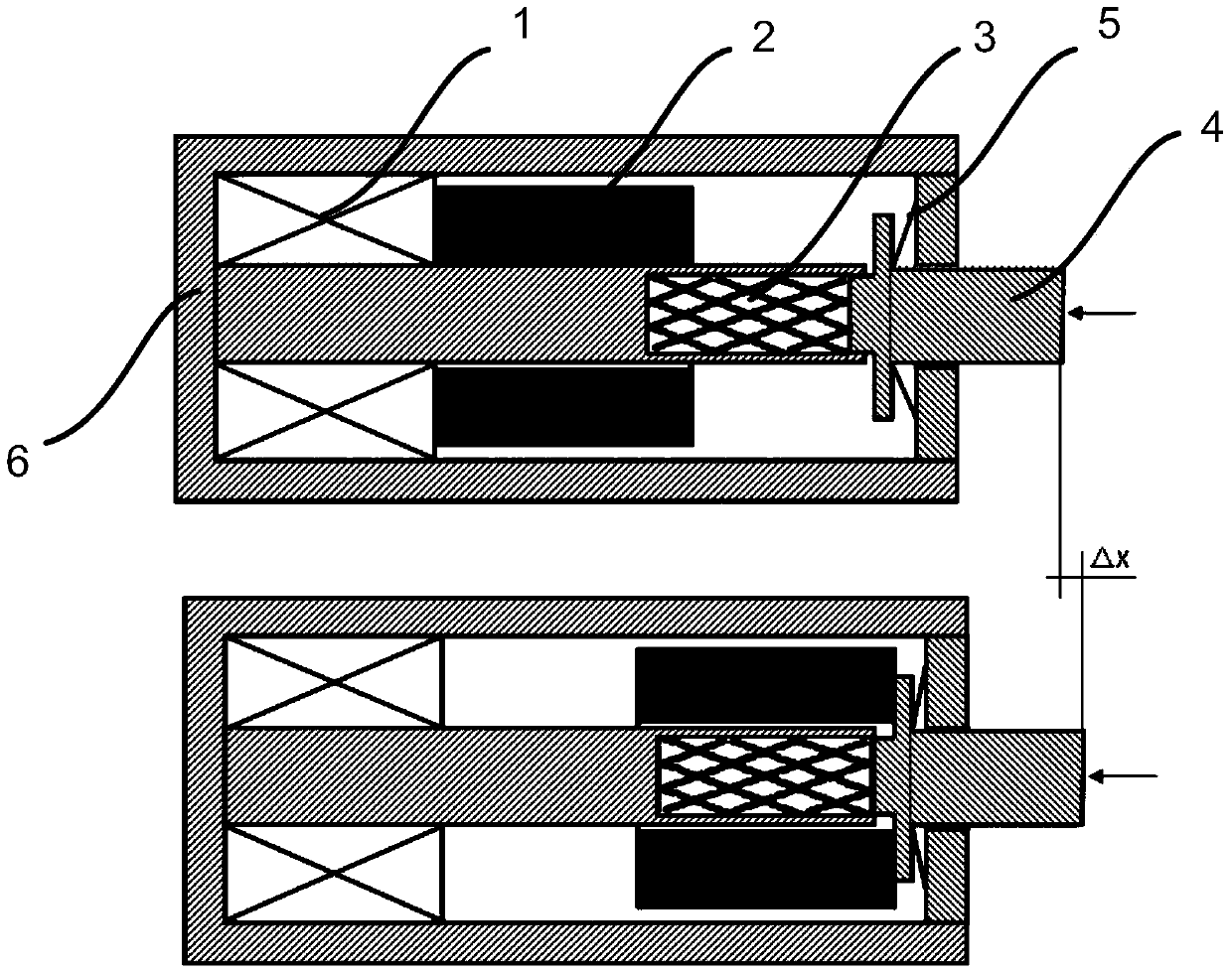 Ultra-precision drive device based on electromagnetic-permanent magnet drive