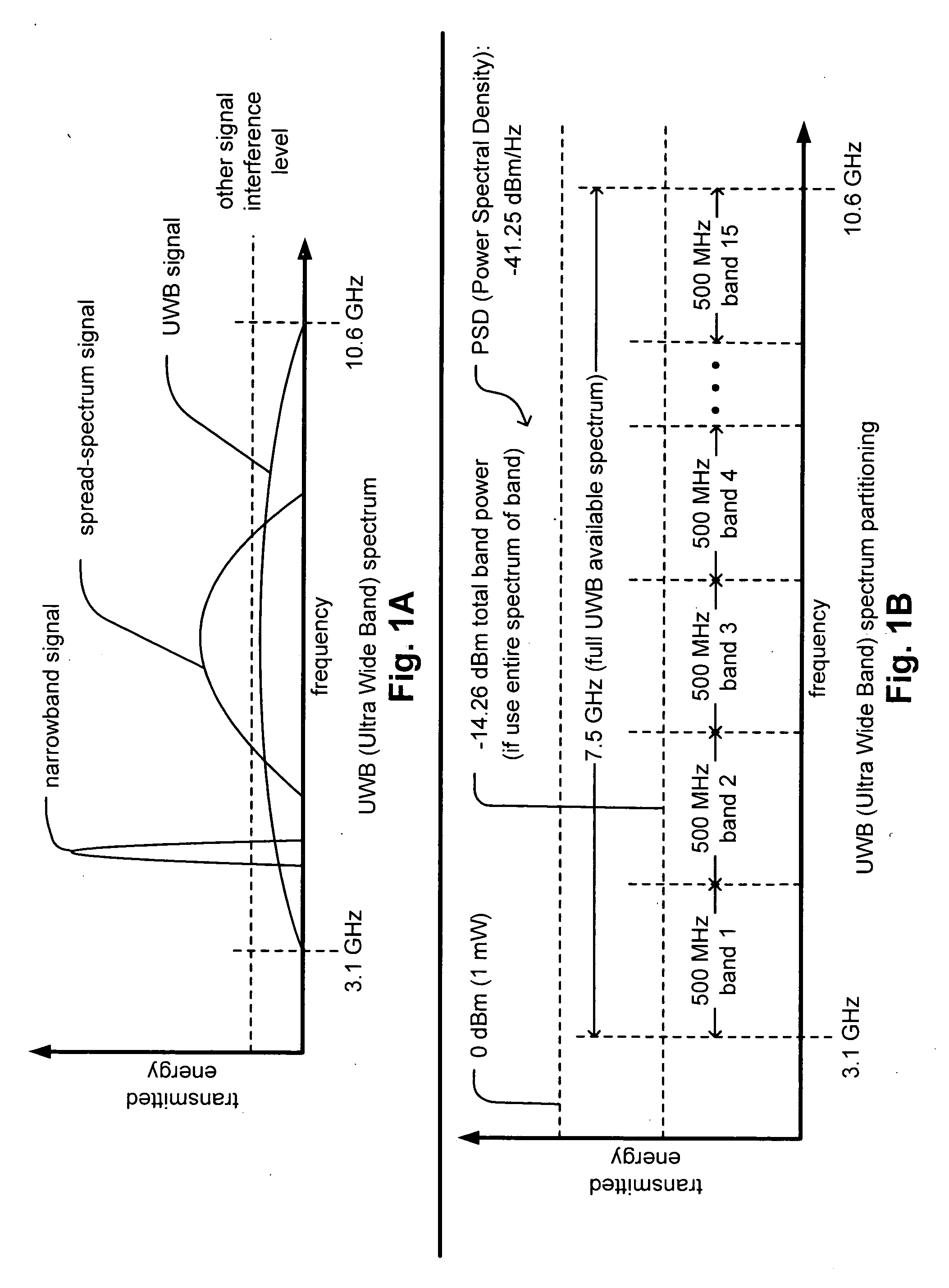 Synchronized UWB piconets for SOP (Simultaneously Operating Piconet) performance