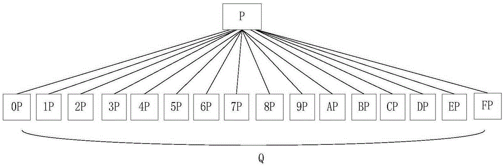 A method and system for blind identification of space link protocols