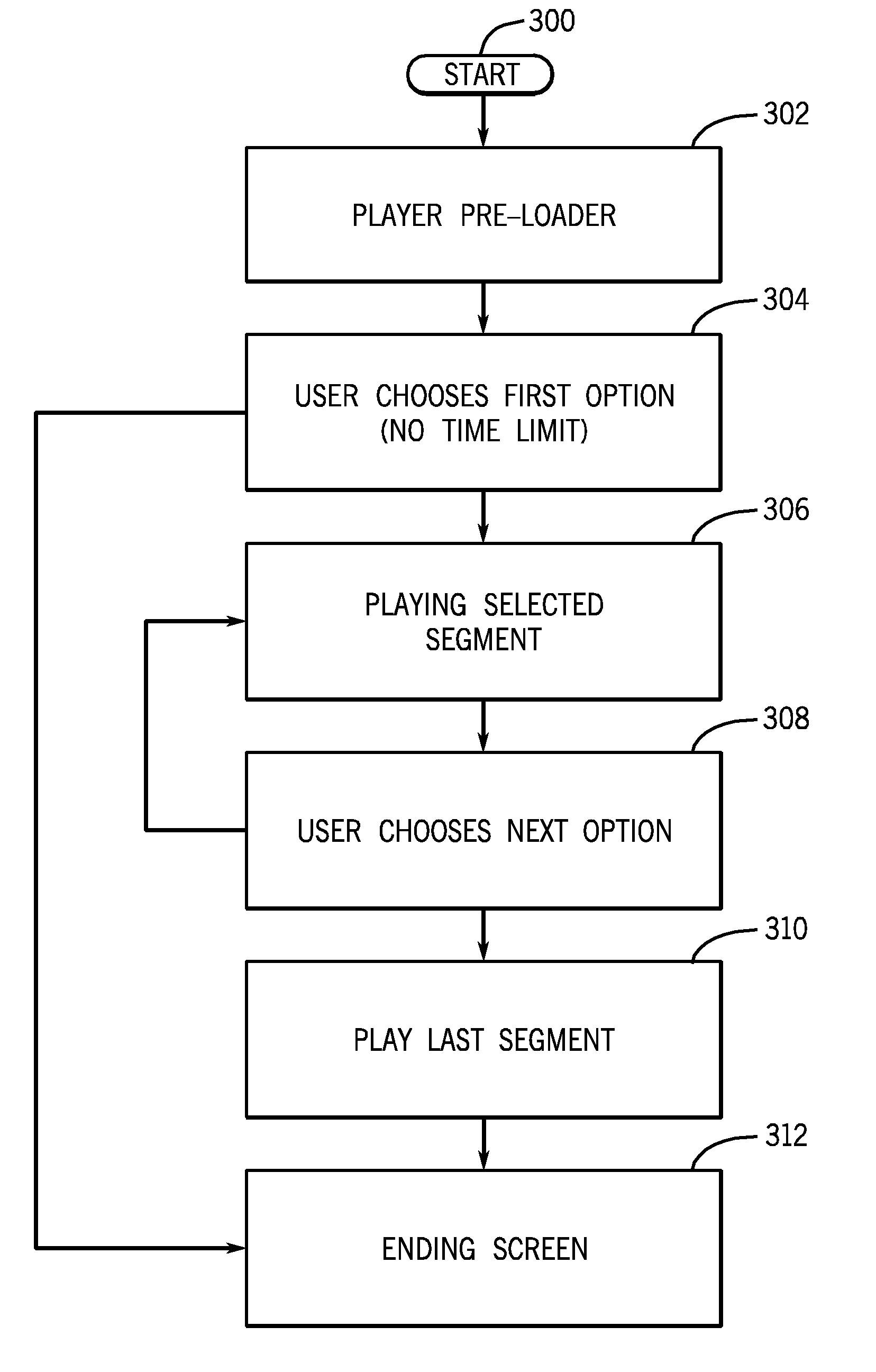 System and method for seamless multimedia assembly