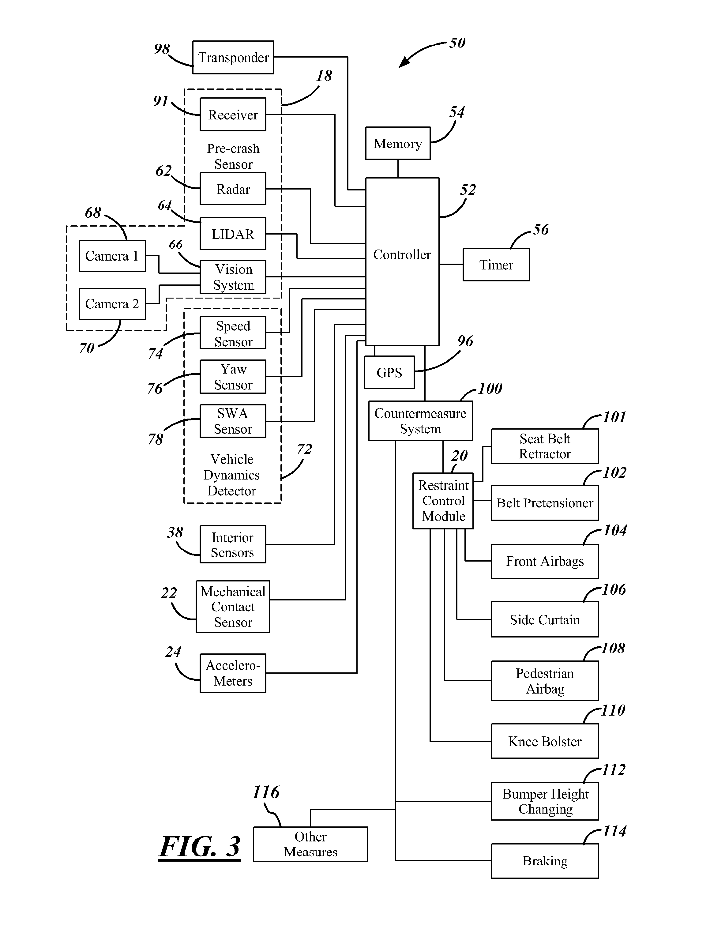 Method for Operating a Pre-Crash Sensing System to Deploy Airbags Using Confidence Factors Prior to Collision