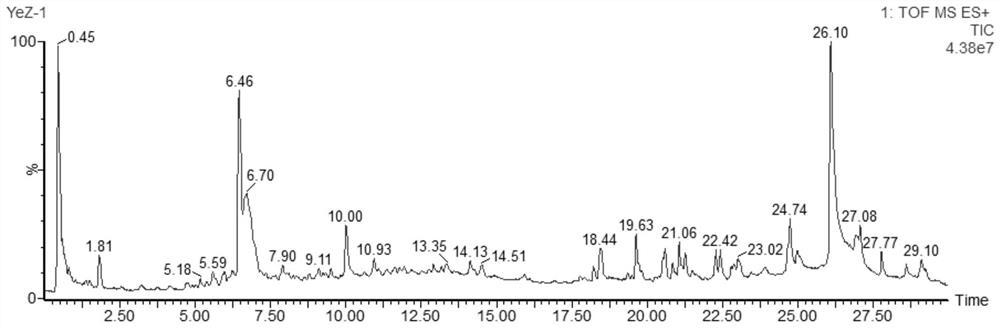 Method for extracting and converting saponin in trillium tschonoskii