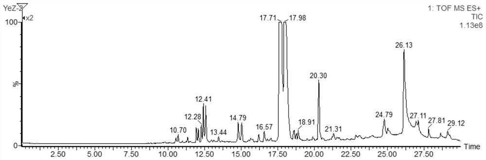 Method for extracting and converting saponin in trillium tschonoskii