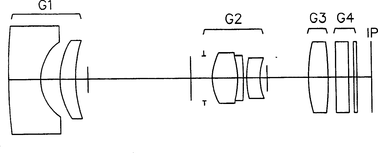 Lens group of zoom Lens