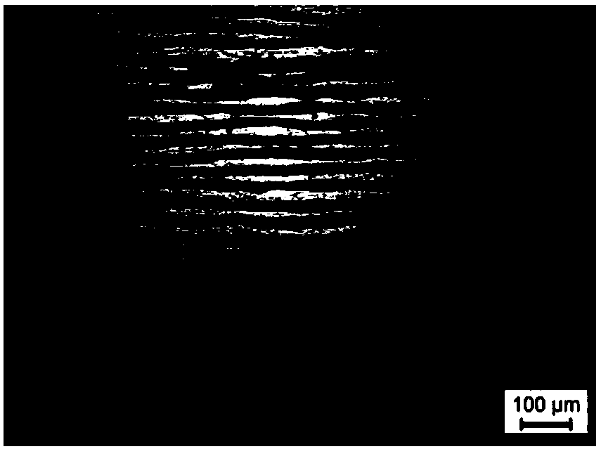 A kind of high-strength toughness magnesium-lithium alloy layered composite material and preparation method thereof