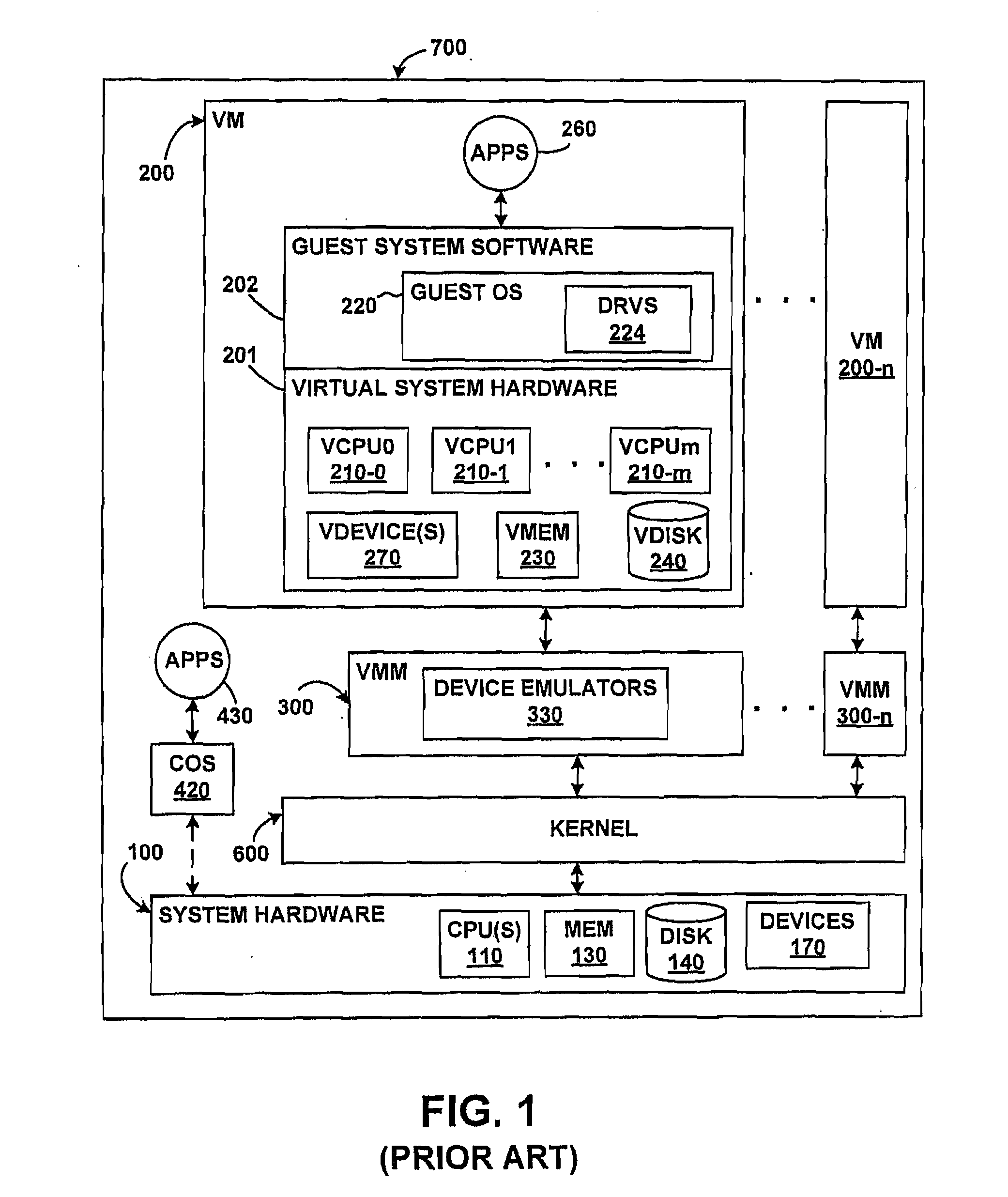 Software delivery for virtual machines