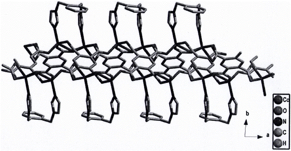 Co-bis-imidazolyl metal frame compound, preparation method and application thereof