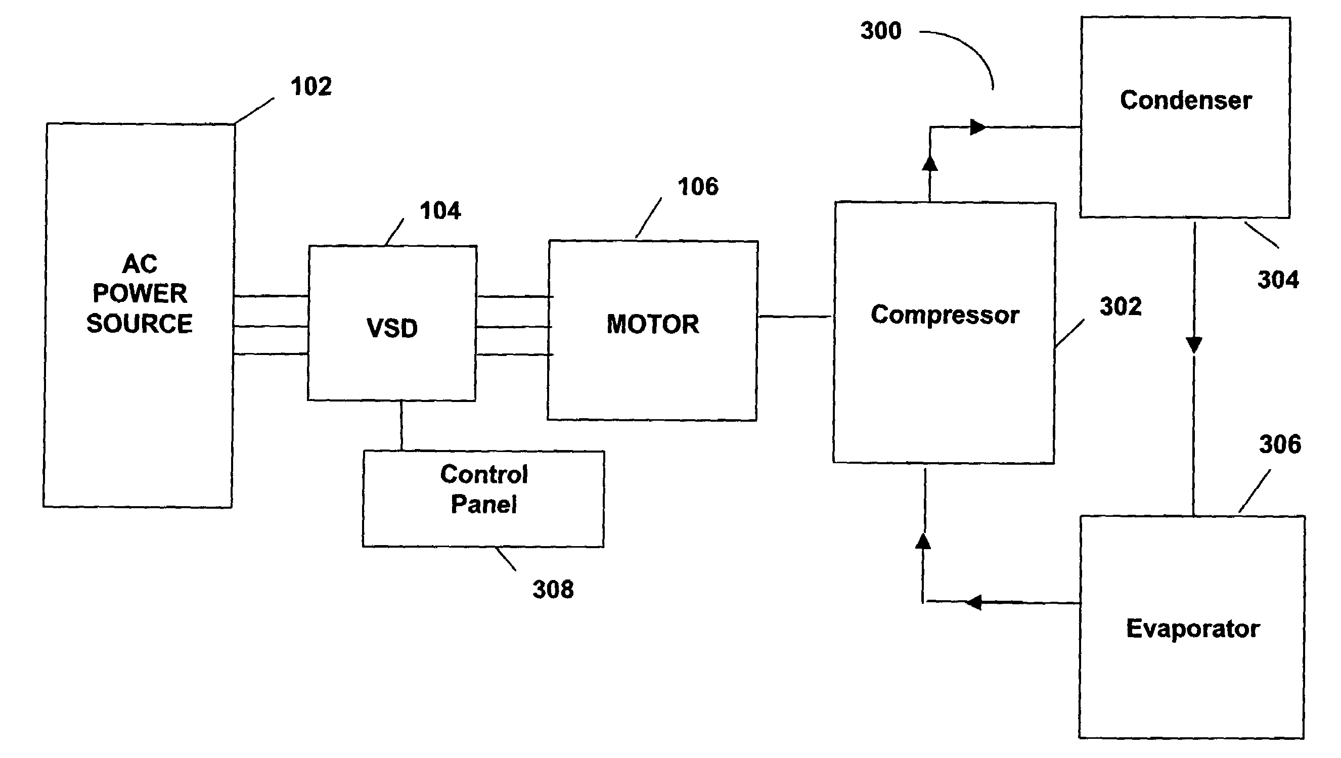 Variable speed drive for a chiller system