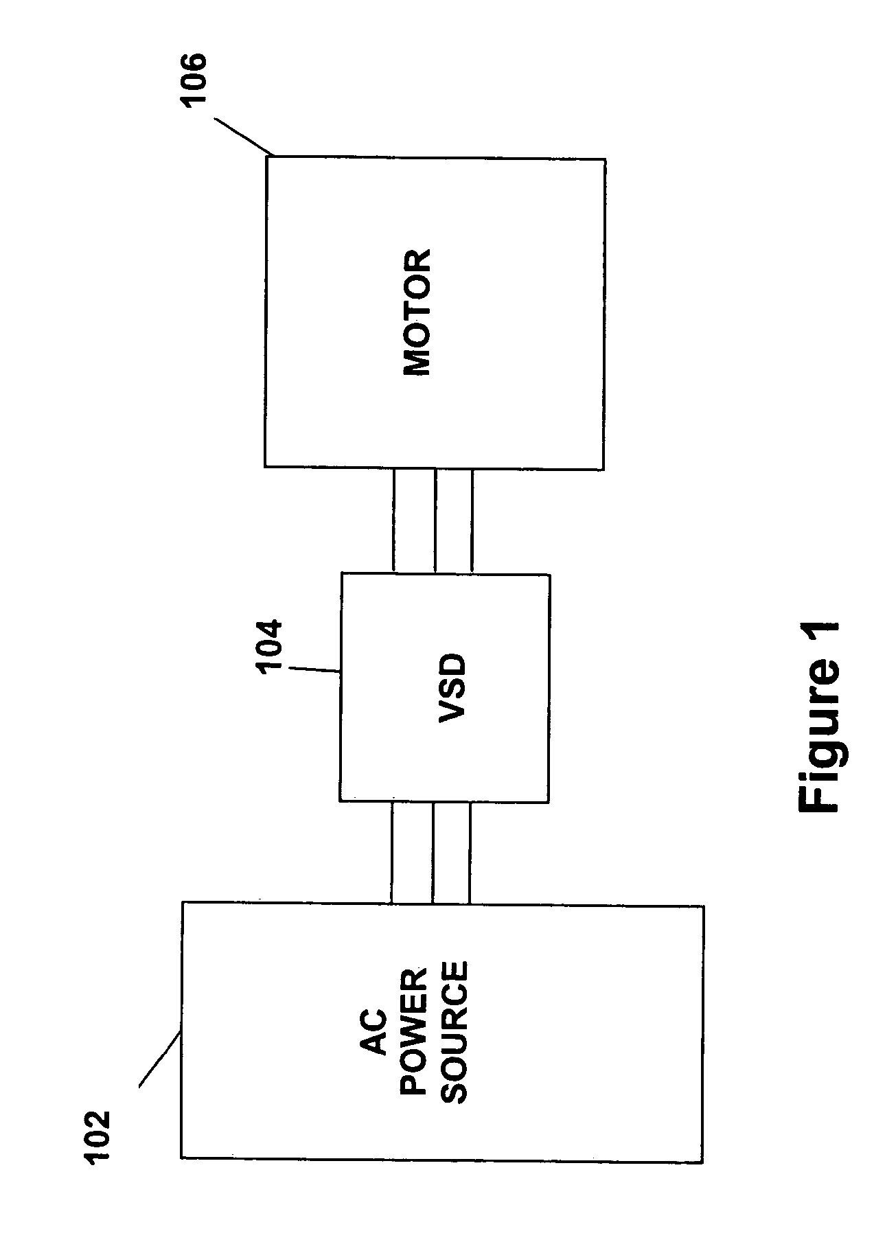 Variable speed drive for a chiller system