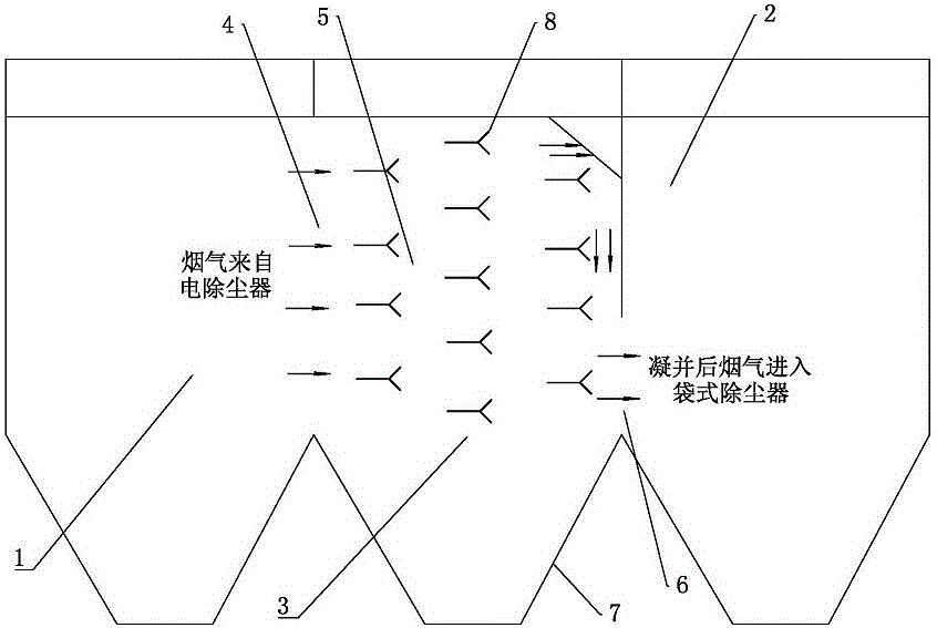 Novel box type coagulator