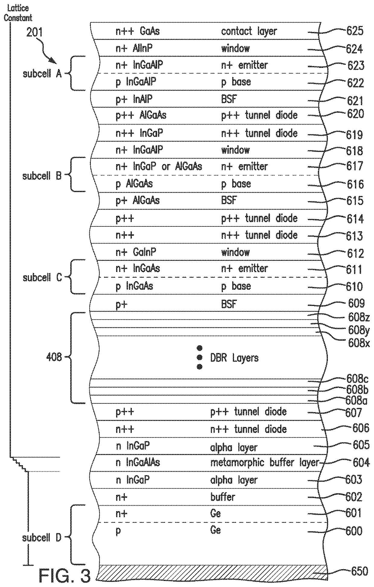 Space vehicles including multijunction metamorphic solar cells