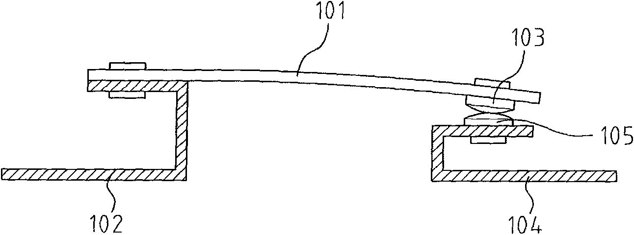 Double temperature-sensing power-off circuit protection structure