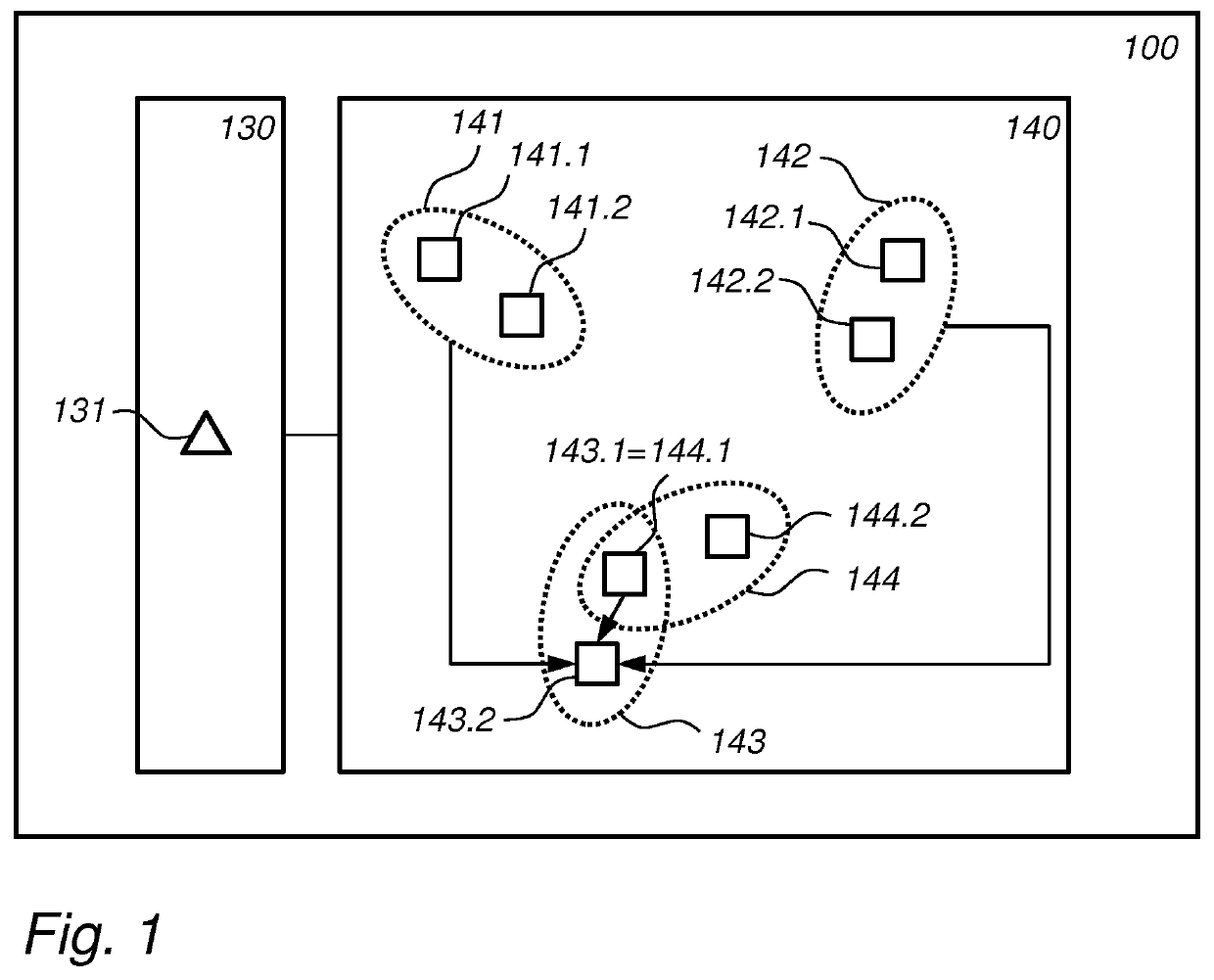 A computation device using shared shares