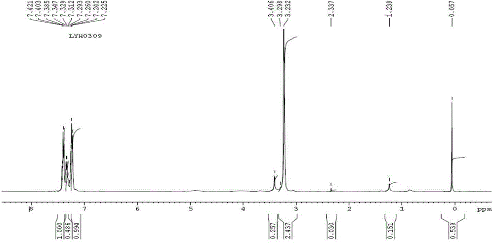 3-sulfoglutaramide type extraction agent and application thereof in extraction of palladium