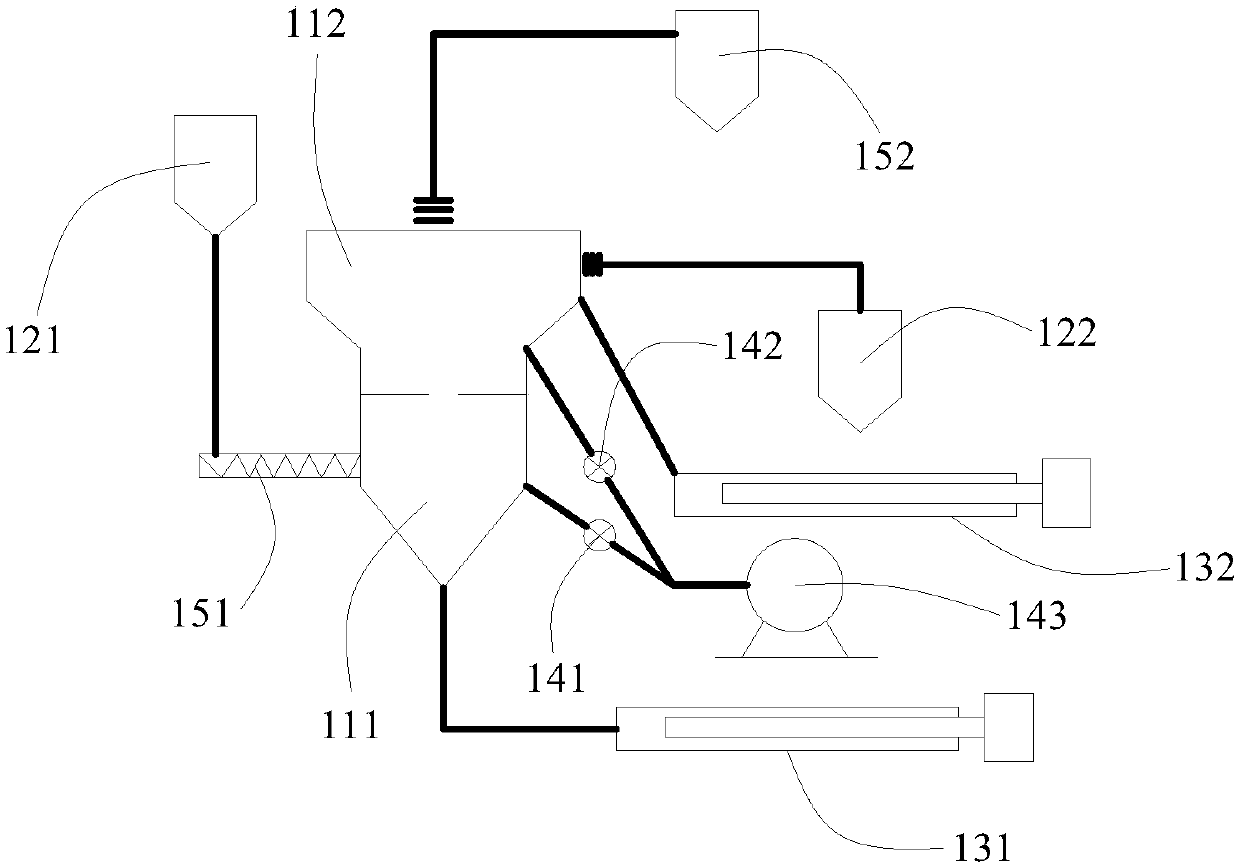 Preparation method of absolute neodymium chloride