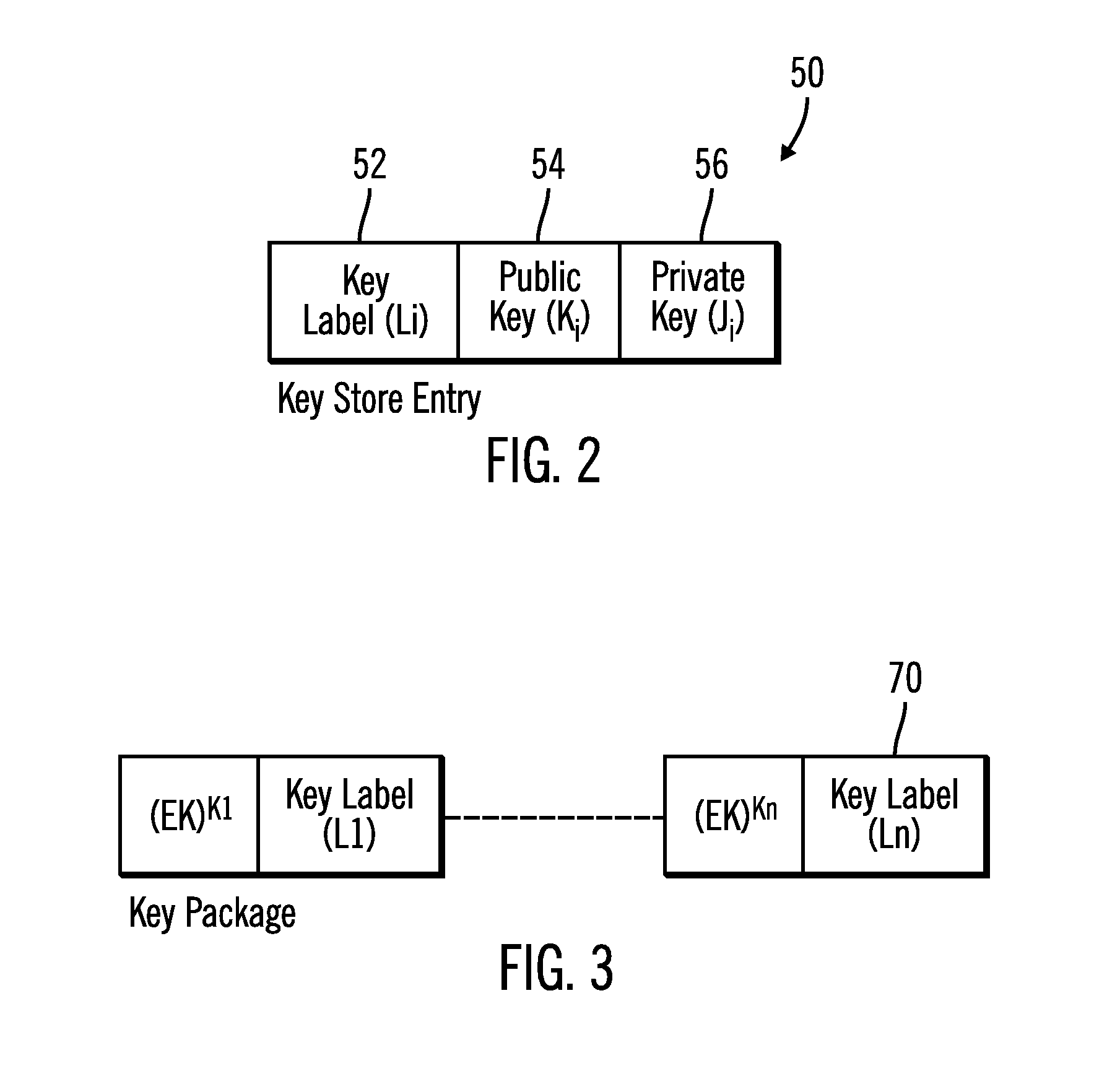 Redundant key server encryption environment