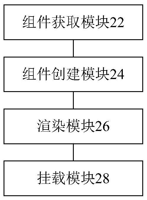 Component processing method and device