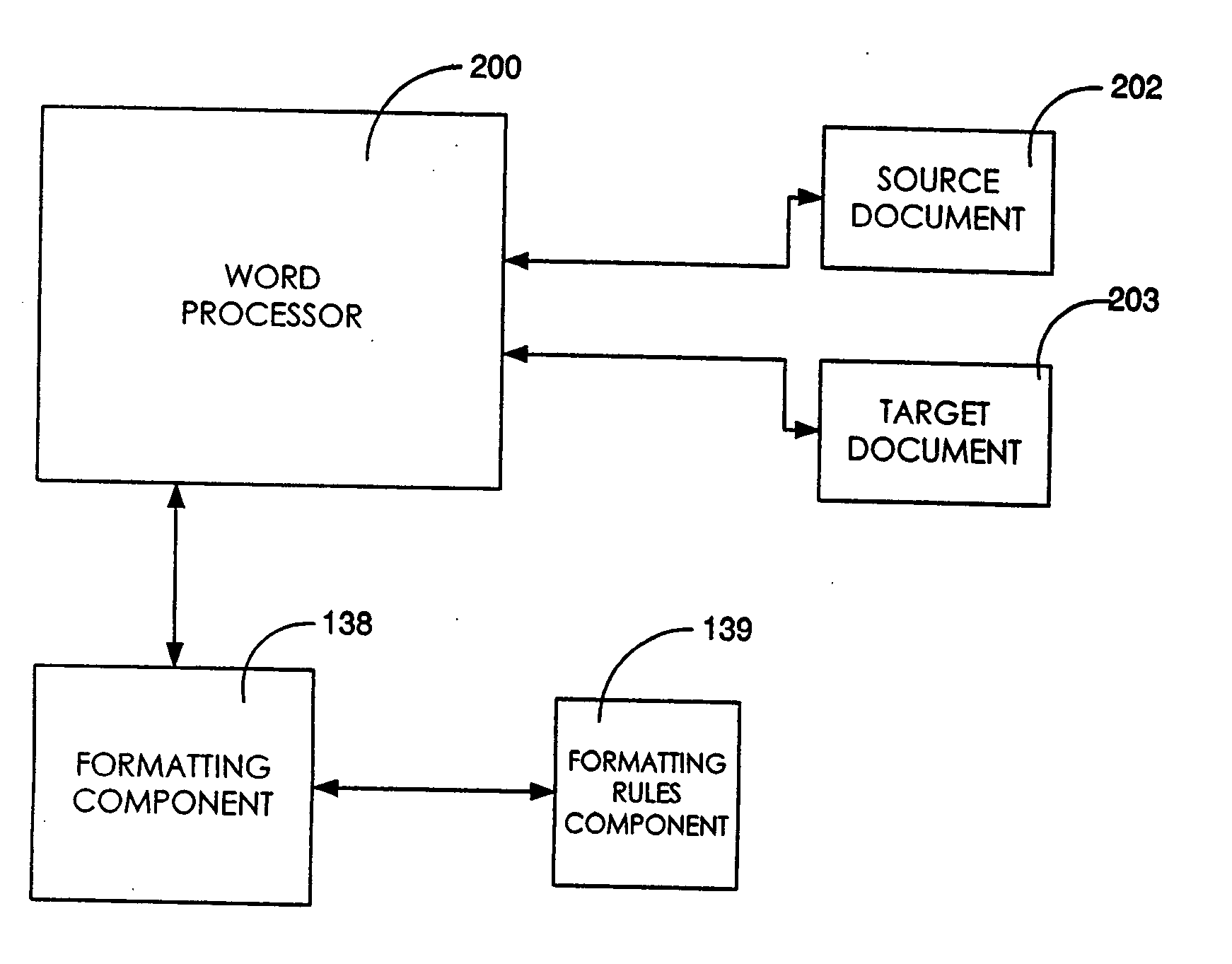 Automated document formatting tool