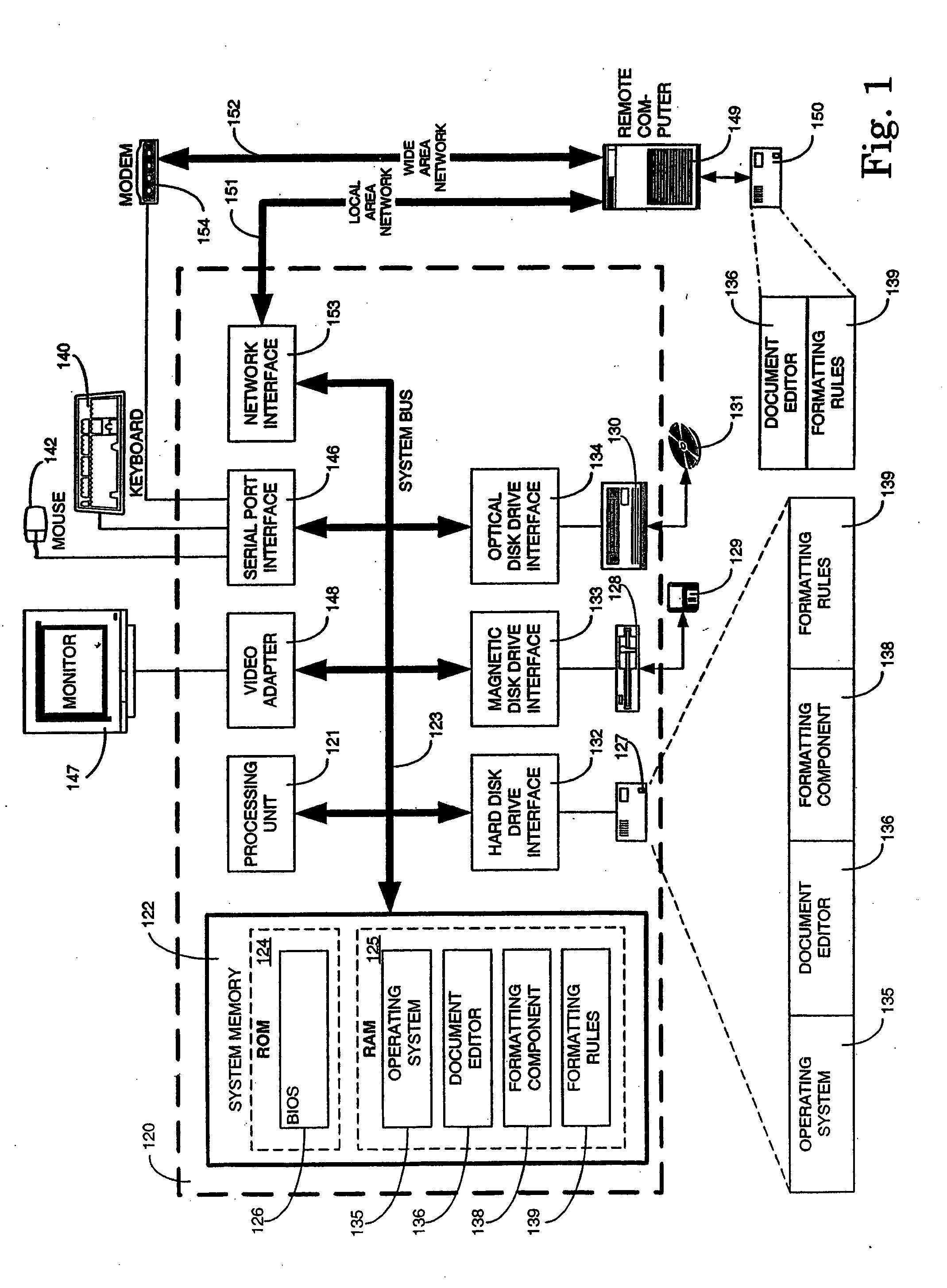 Automated document formatting tool