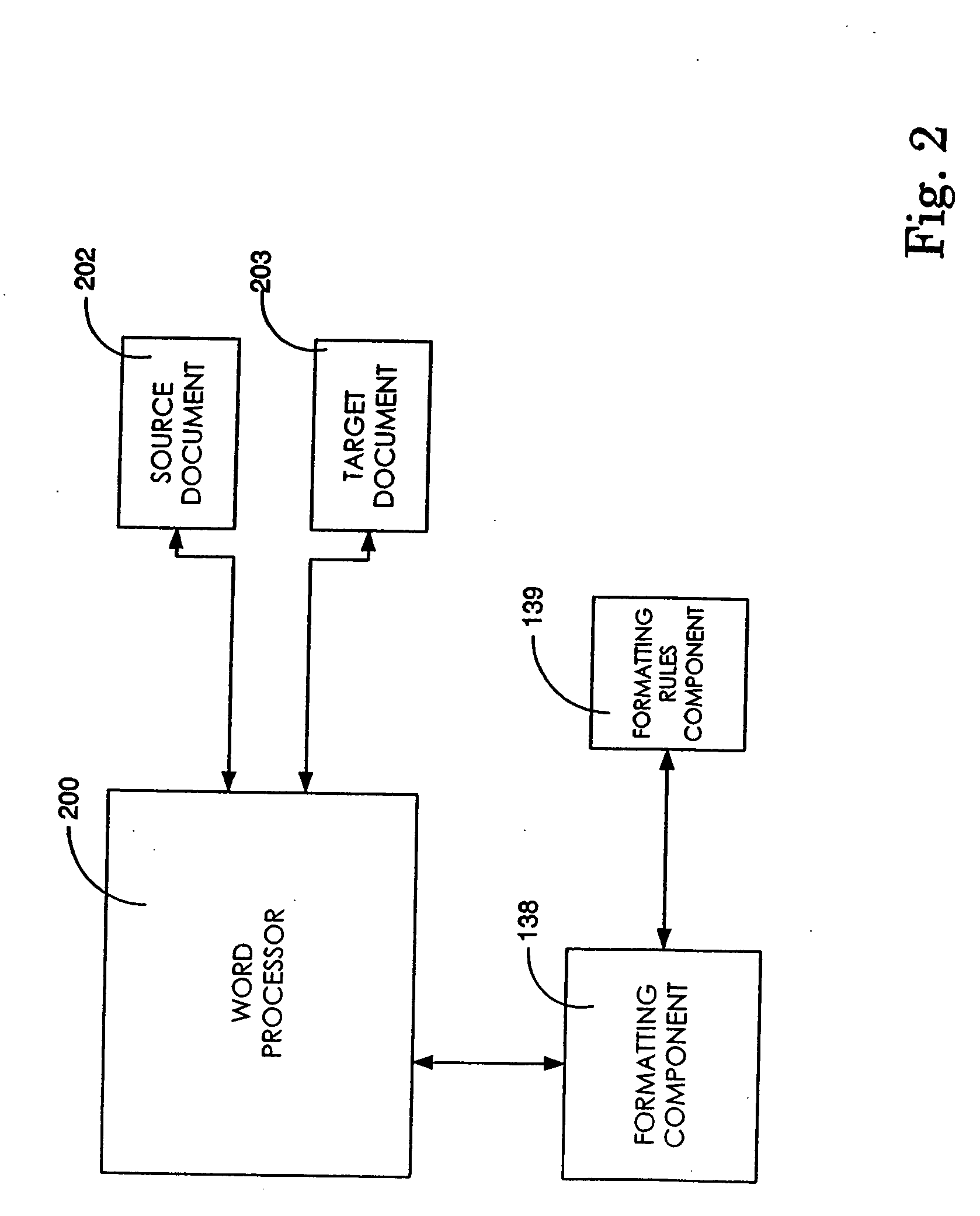 Automated document formatting tool