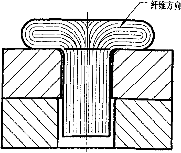 Method for producing wind-electricity principal axis by gathering stock full fibre upset forging