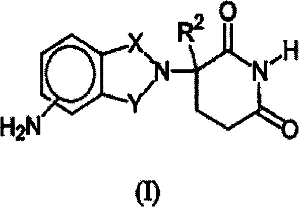 Methods of using and compositions comprising immunomodulatory compounds for treatment, modification and management of pain