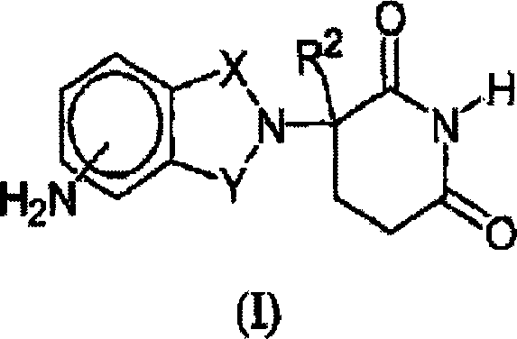 Methods of using and compositions comprising immunomodulatory compounds for treatment, modification and management of pain