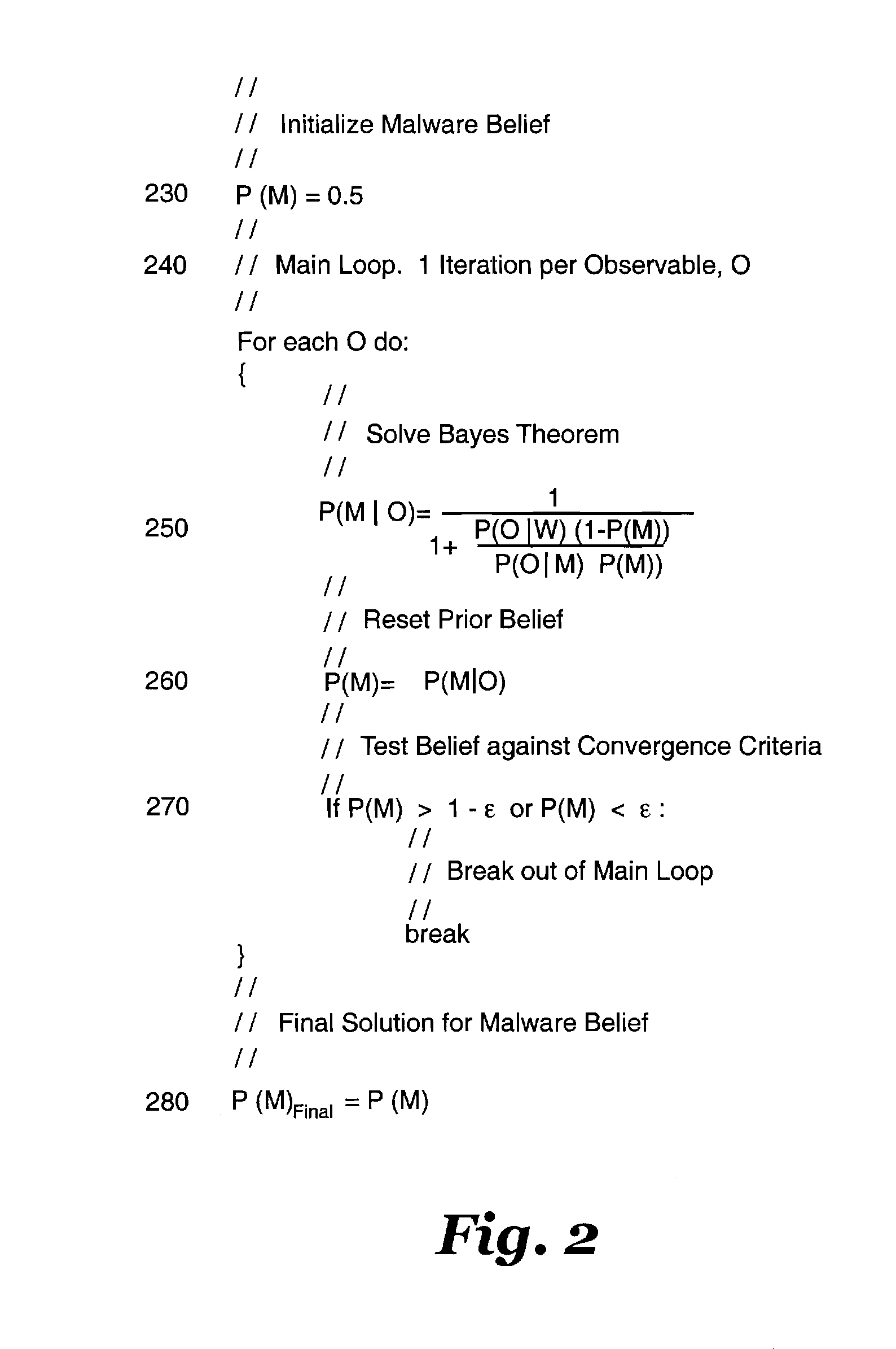 Classifying portable executable files as malware or whiteware