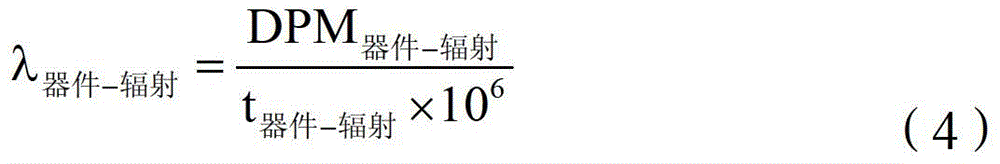 Establishment Method of Space Radiation Environment Reliability Index Based on dpm