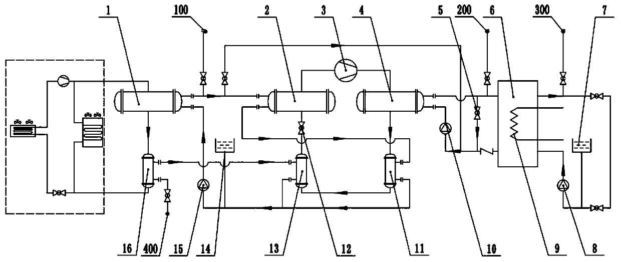 A refrigeration system waste heat recovery device and control method for realizing multi-temperature zone water supply