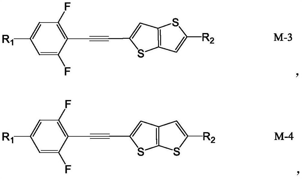 Bithiophene liquid crystal composition with large refractive index and application thereof